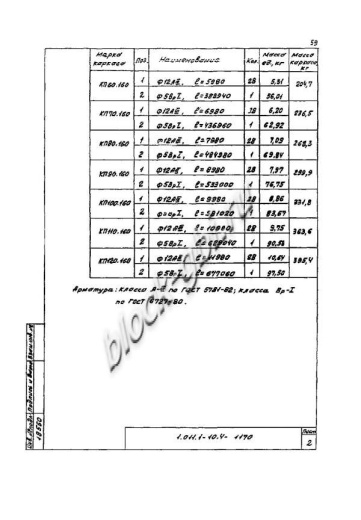 Свая СО 120.160