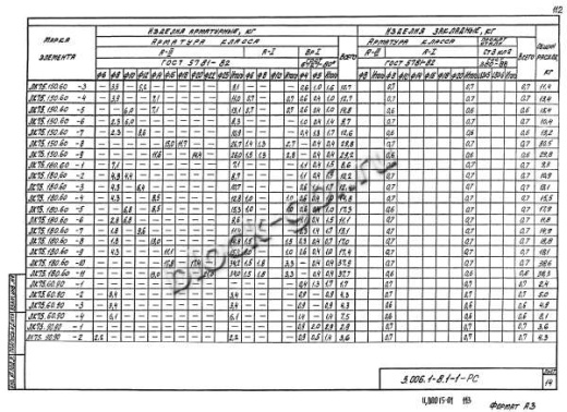 Лоток ЛК 75.150.60-5