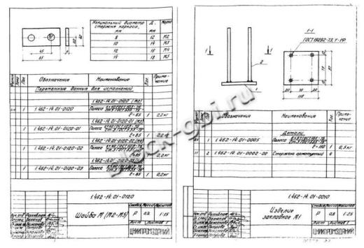 Прогон 1ПР-1