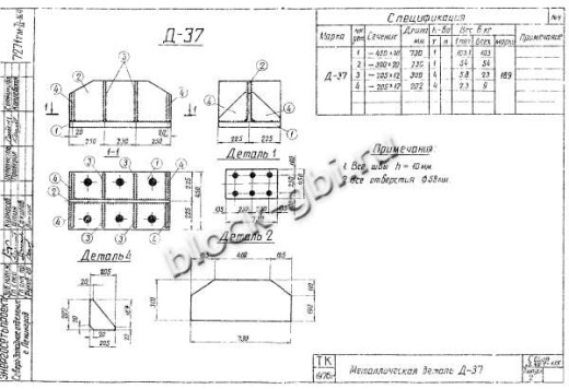 Фундамент ФСБ2-4