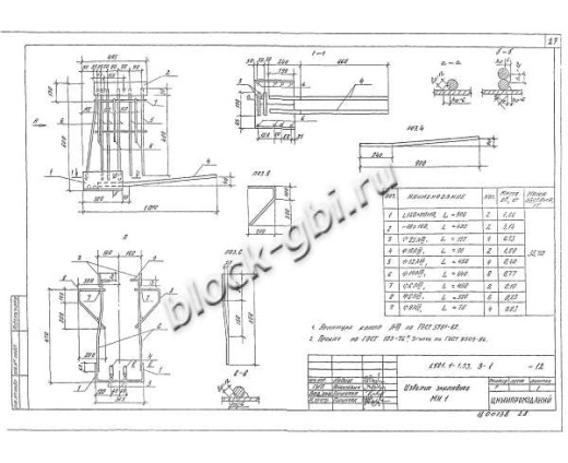 Ригель РЖ 8.52-10
