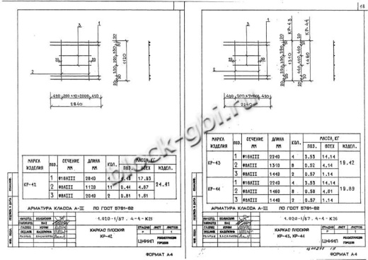 Диафрагма жесткости ДП 30.37