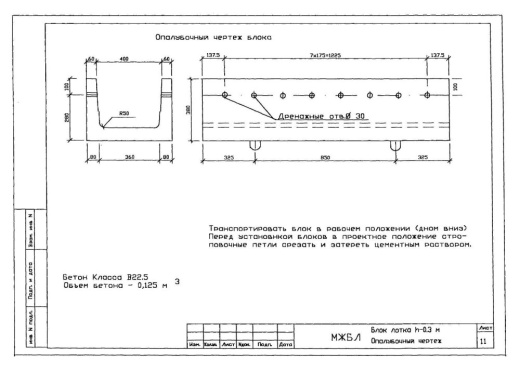 Лоток междупутный БЛ-03