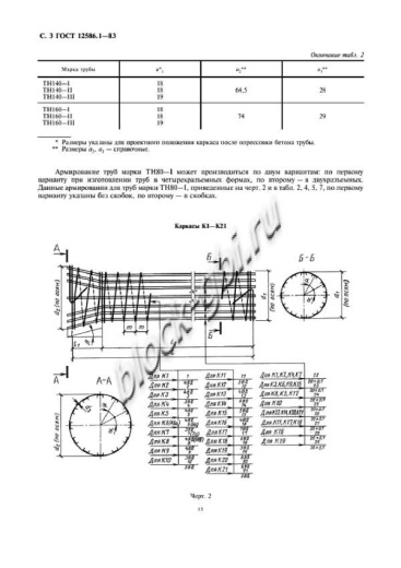 Труба ТН 100-1