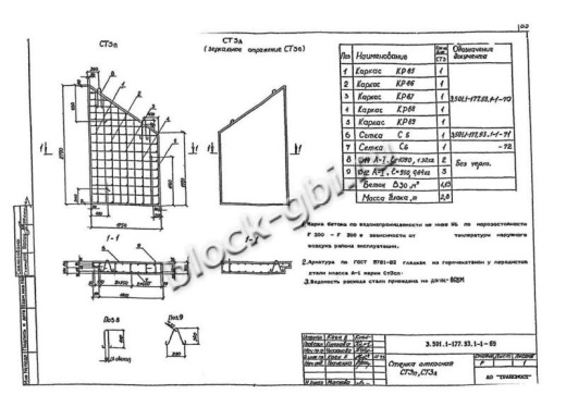 Стенки откосные СТ3л