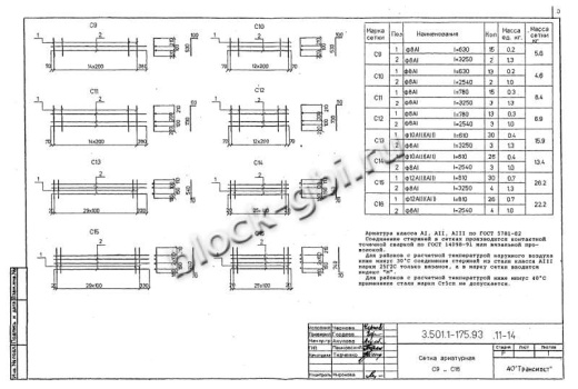 Балка мостовая БН 1.236.1-К9