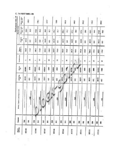 Труба ТФП 160.50-3