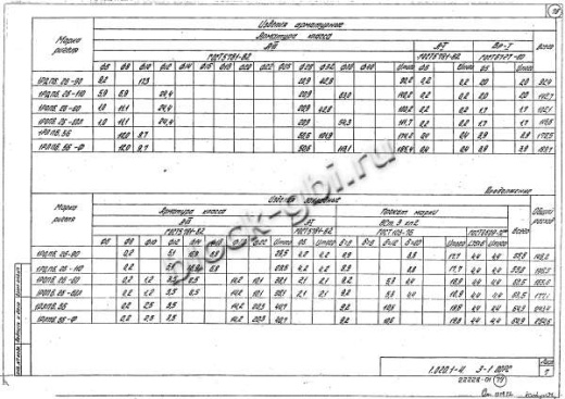 Ригель 1РДП 6.26
