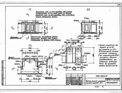 Стеновой коллекторный блок CБ 36д-5
