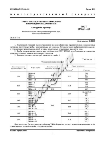 Труба ТН 100-1
