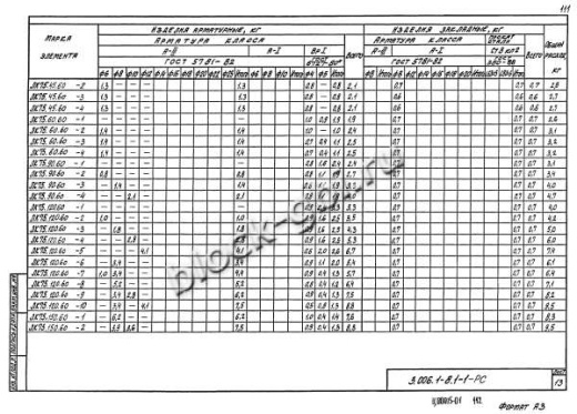 Лоток ЛК 75.120.60-1