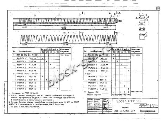 Свая С 16-40 В7