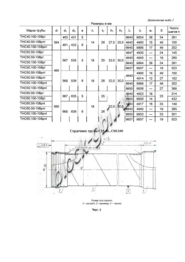 Труба ТНС 50.100 15Врп-1