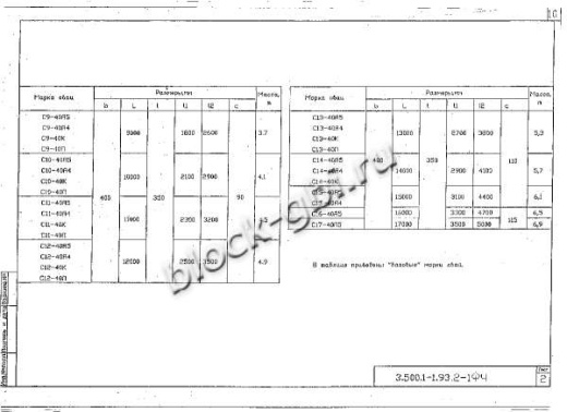 Свая С 14-40 К