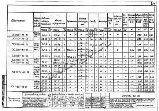 Колодец ВС-12