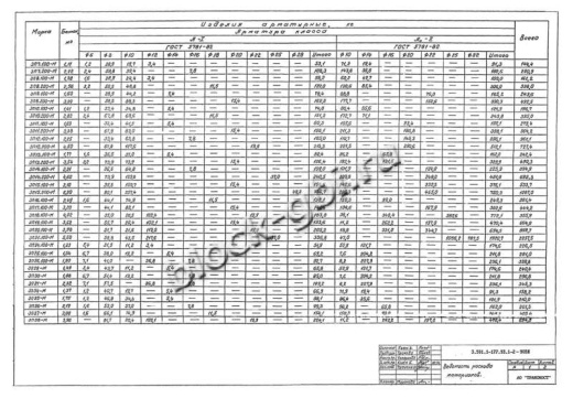 Звено ЗП 19.100-М
