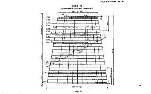 Стойка СК 22.1-3.2