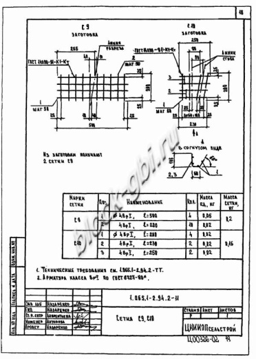 Плита 1ПГ 6-5