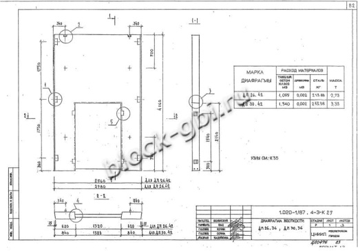 Диафрагма жесткости ДП 30.42