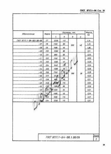 Лестничная ступень ЛСС 24-1Г