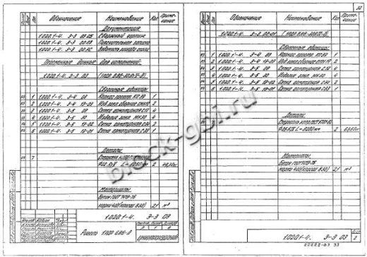 Ригель 1РДР 6.86-Д