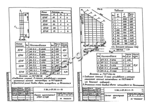 Стенки откосные СТ3л