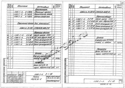 Ригель 1РДП 6.56-Д