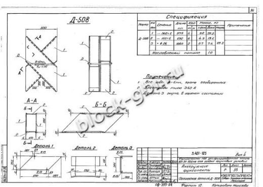 Фундамент АФ4