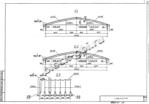 Свод СПЗТ 24-2