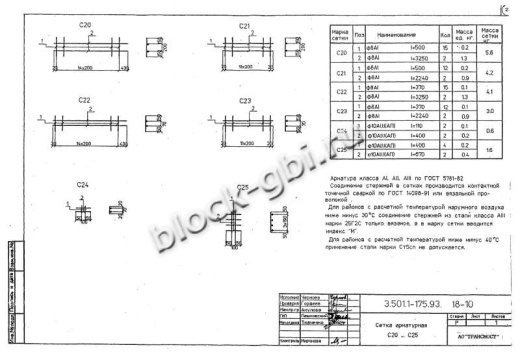 Балка мостовая Б 1.143-3К2