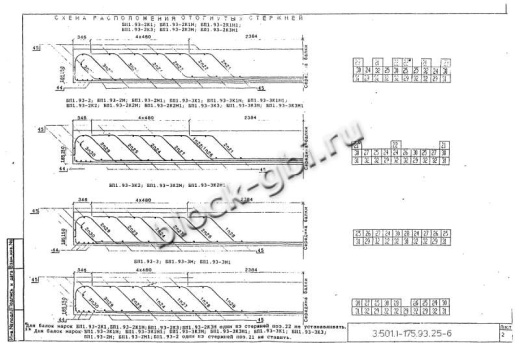 Балка мостовая БП 1.93-3К1