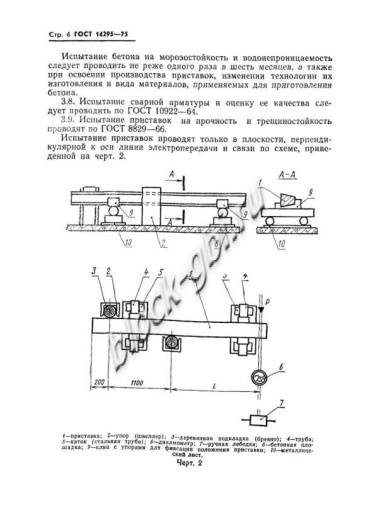 Приставка ПТ 2.2-3.25