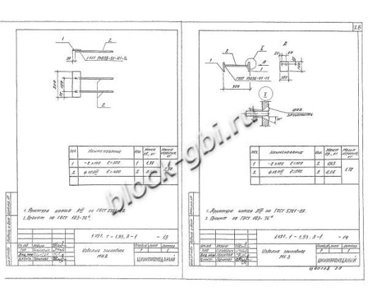 Ригель РЖ 8.52-10