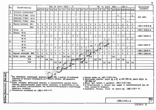 Плита 1ПВ 6-6