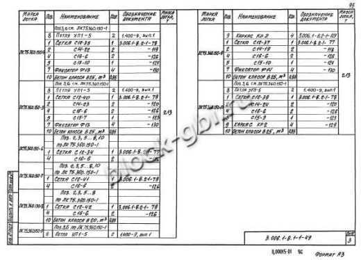 Лоток ЛК 75.360.150-8