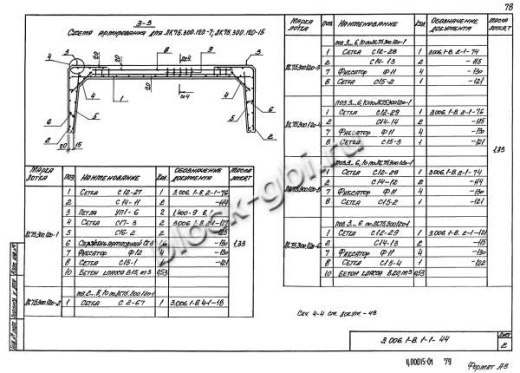 Лоток ЛК 75.300.120-12