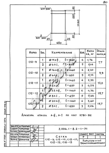 Лоток ЛК 75.150.60-5