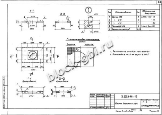 Плита дорожная ПД10