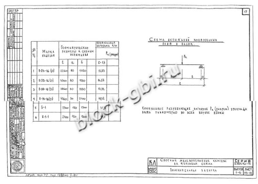 Балка камеры футерованная Б-1-1-фут
