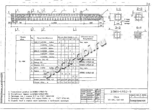 Свая С 14-40 К
