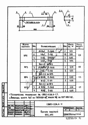 Плита 2ПГ 6-5