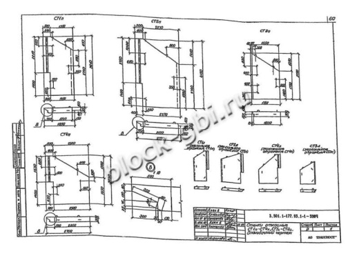 Стенки откосные СТ3л