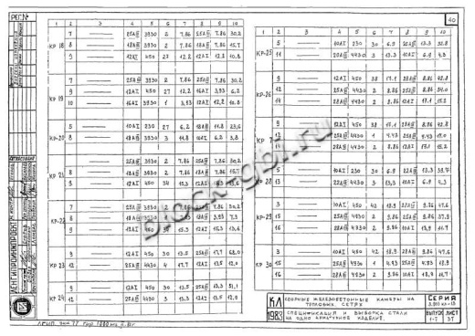 Балка камеры футерованная Б-5-фут