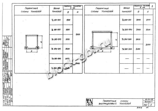 Тоннель Тв 300-300-3 односекционный