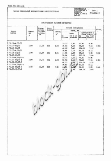 Плита ПК 72.12-4,5