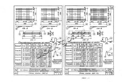Плита ПД 2-9.5