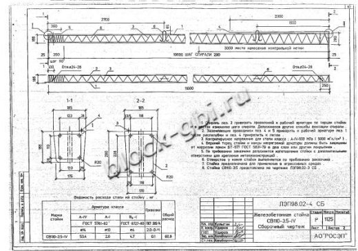 Стойка СВ 110-3,5 IV