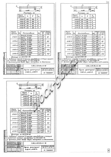 Стенка откосная СТ3пл-250М
