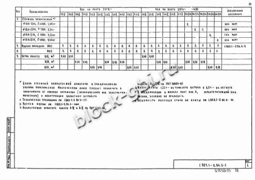 Плита 2ПГ 6-5