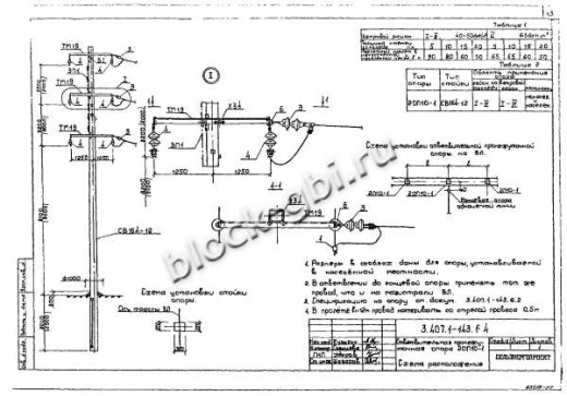 Ответвительная промежуточная опора 2ОП10-2